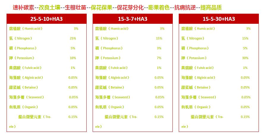 含腐植酸系列颗粒水溶肥