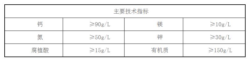 江苏专业生产大量元素叶面肥价格